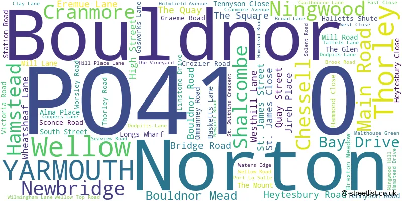 A word cloud for the PO41 0 postcode
